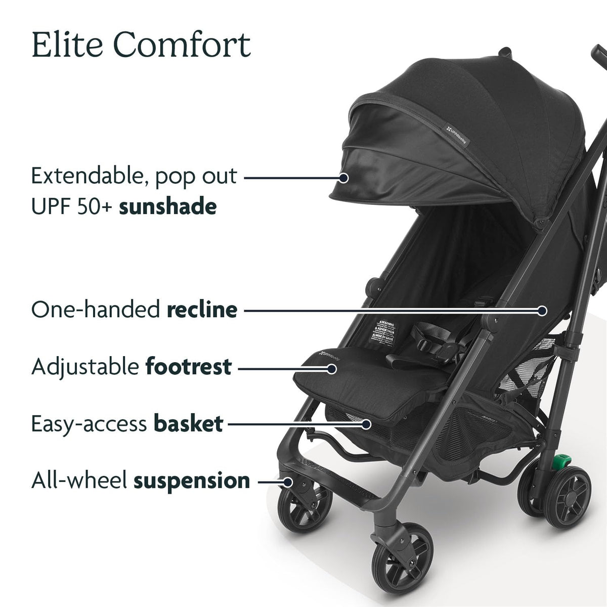 UPPAbaby G-Luxe Umbrella Stroller - Lightweight for Travel - Jake